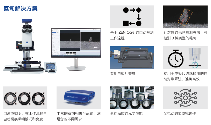 河源河源蔡司显微镜