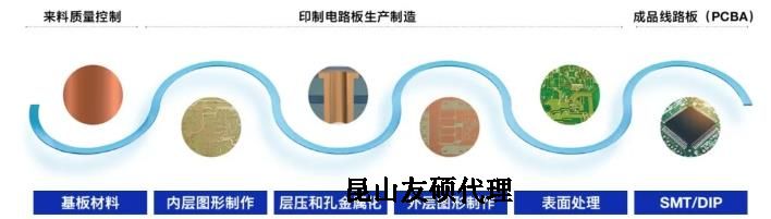 河源蔡司河源扫描电镜